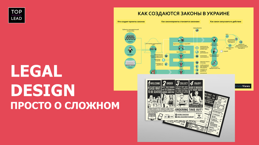 Дизайн документов онлайн | Бесплатный дизайн документов А4 от Desygner